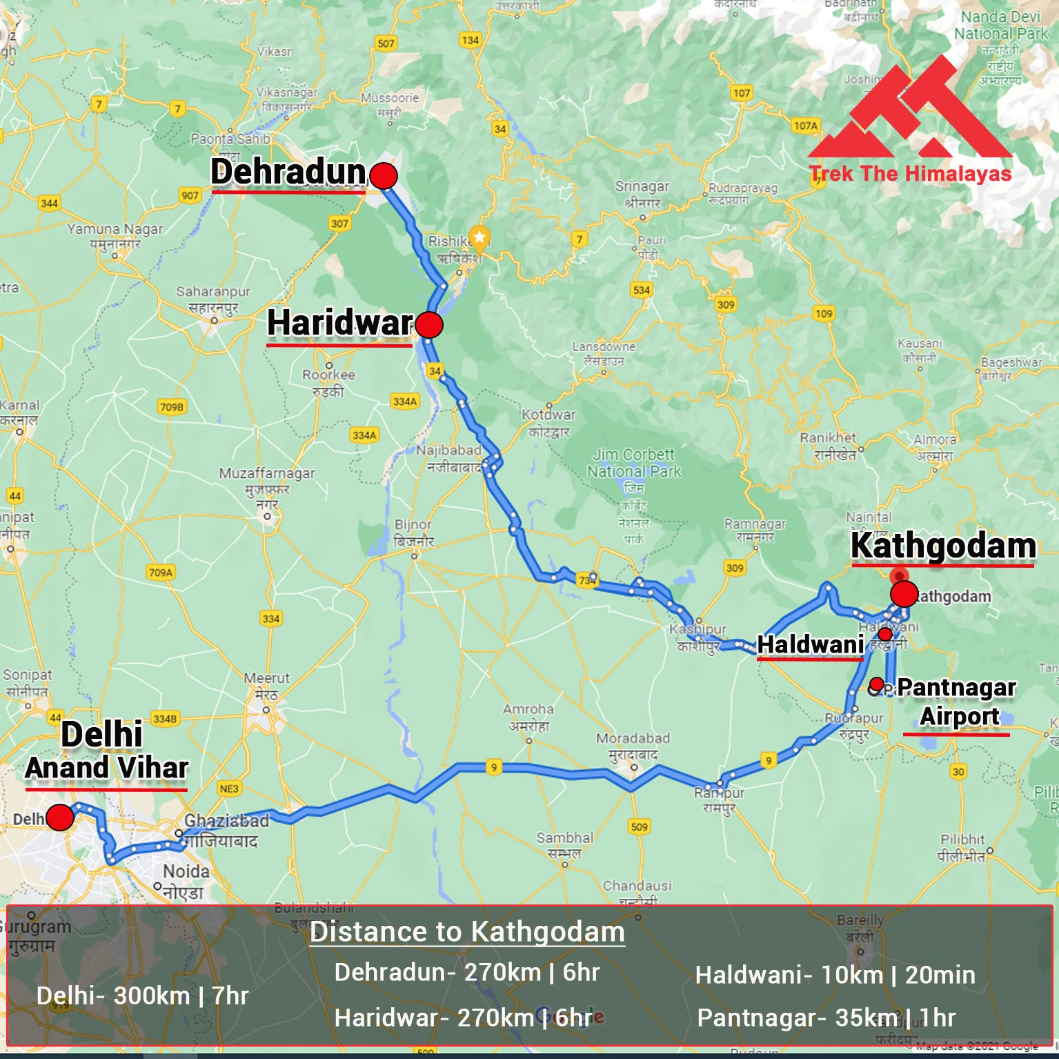How to Reach Annapurna Base Camp Trek Map